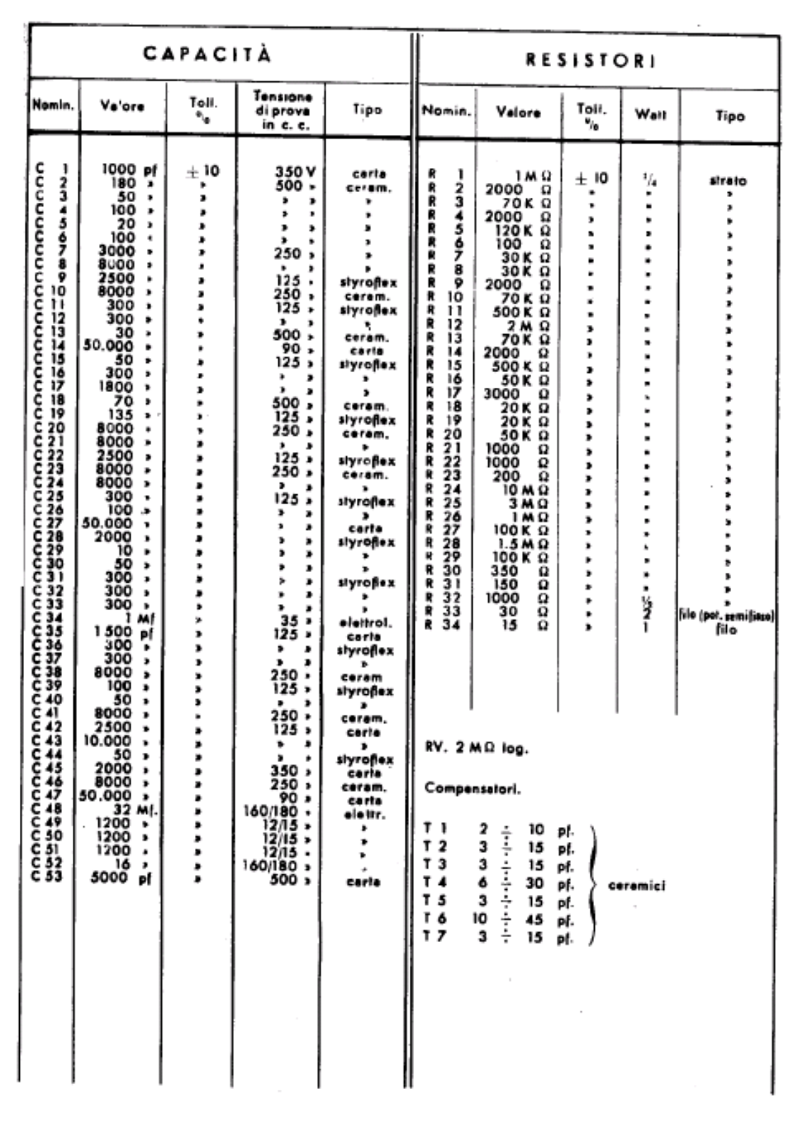 Phonola 815 components - ManualMachine.com