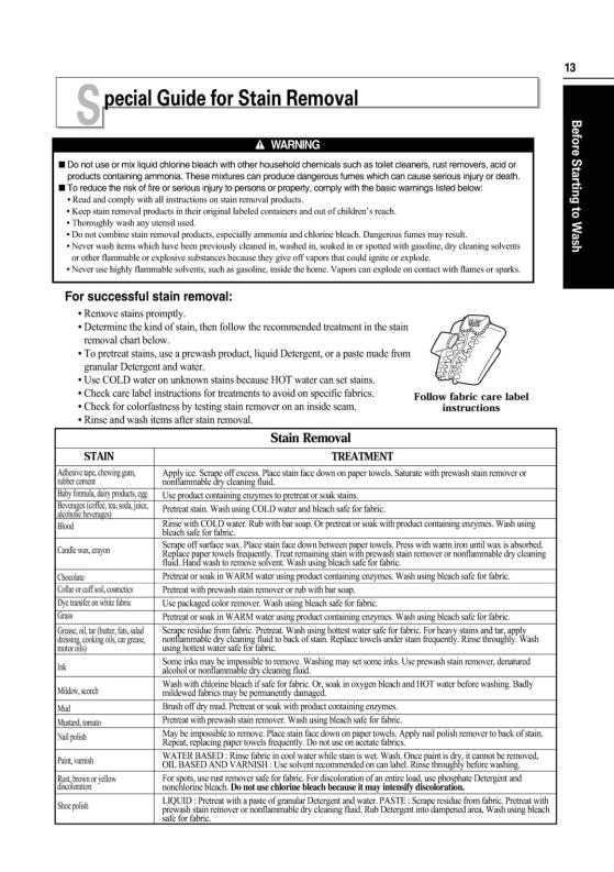 LG WTP60WH Owner’s Manual