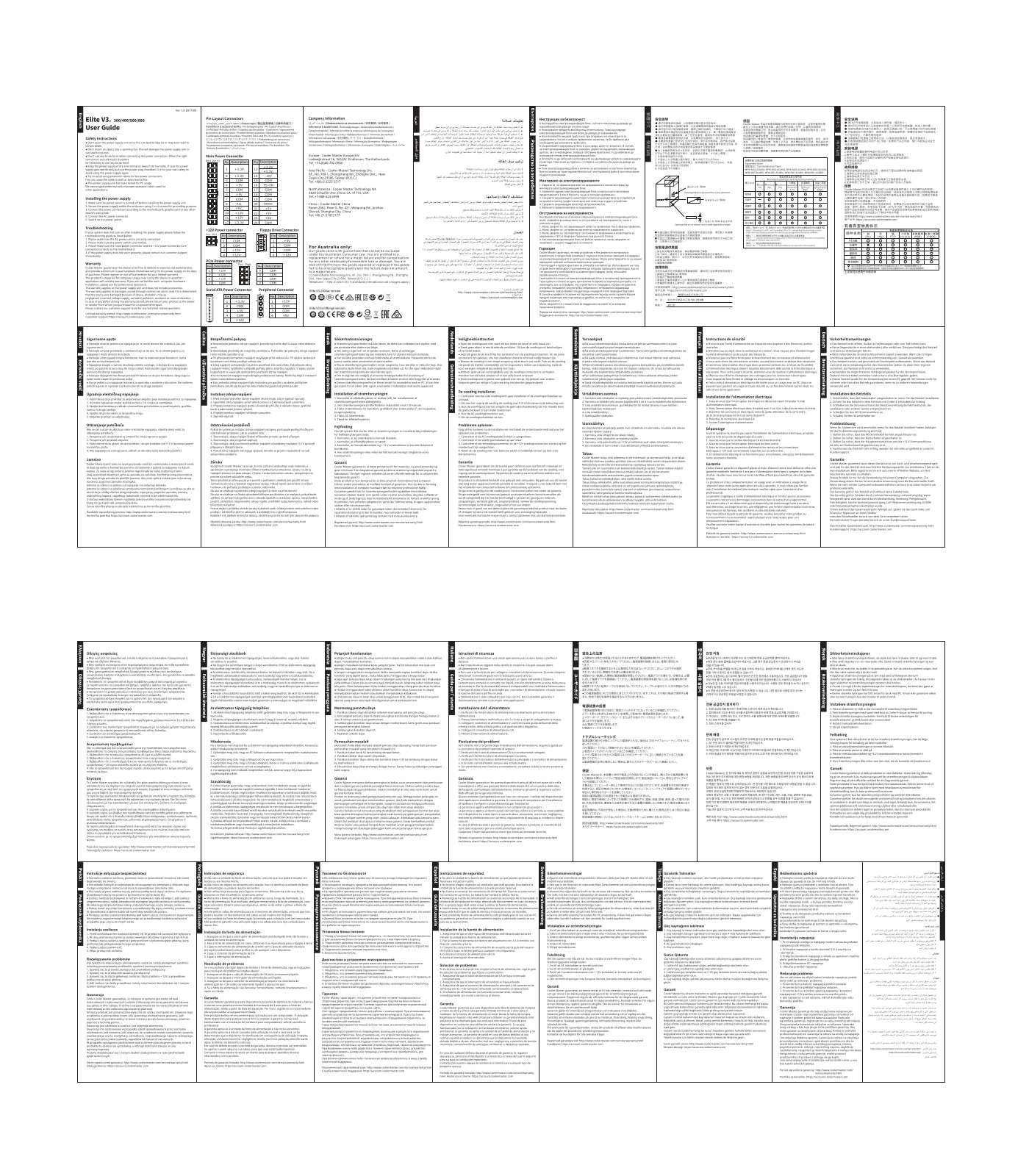 Cooler Master MPW-5001-ACAAN1, MPW-5001-ACABN1 Service Manual