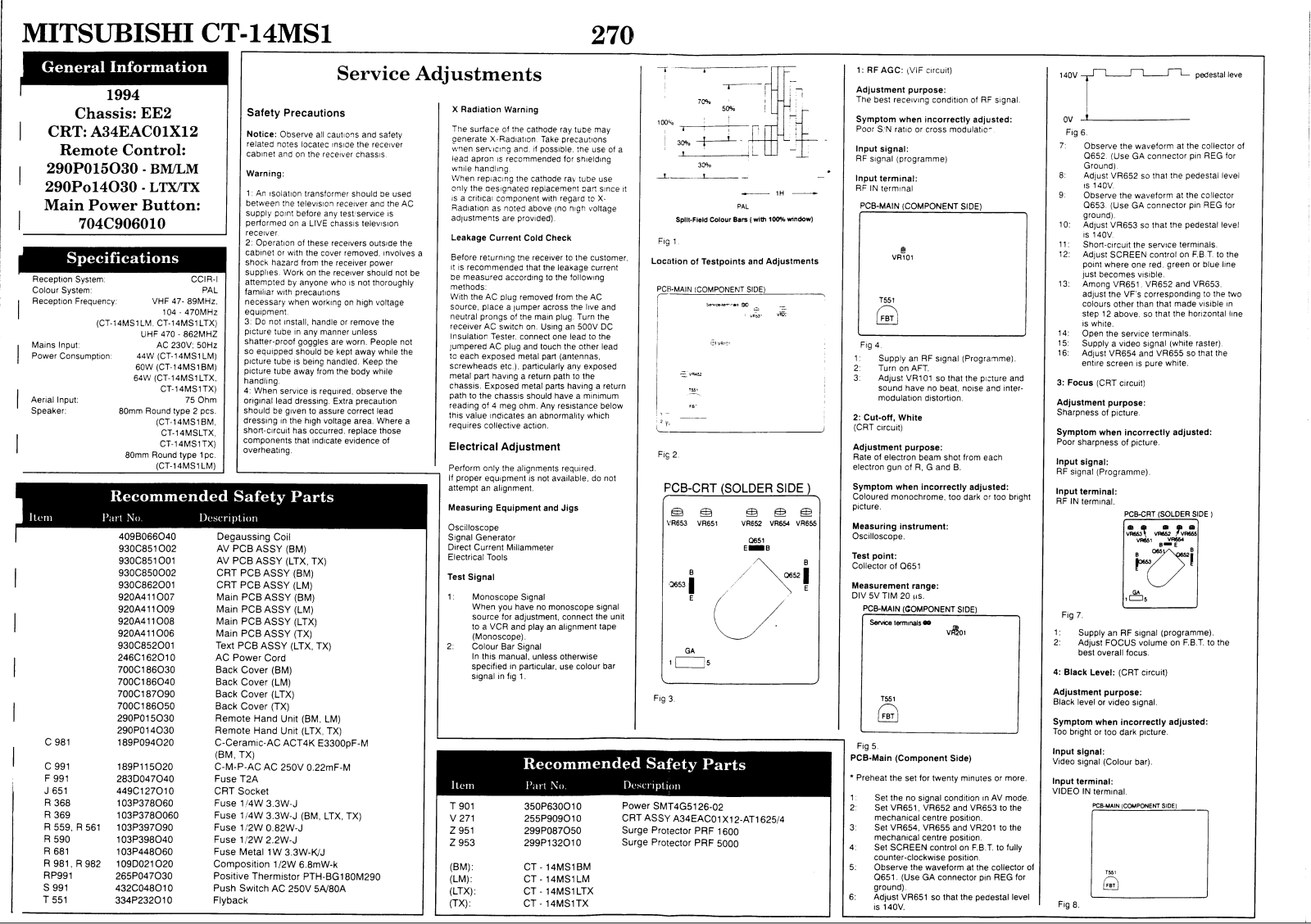 mitsubishi ct-14ms1 Service Adjustments