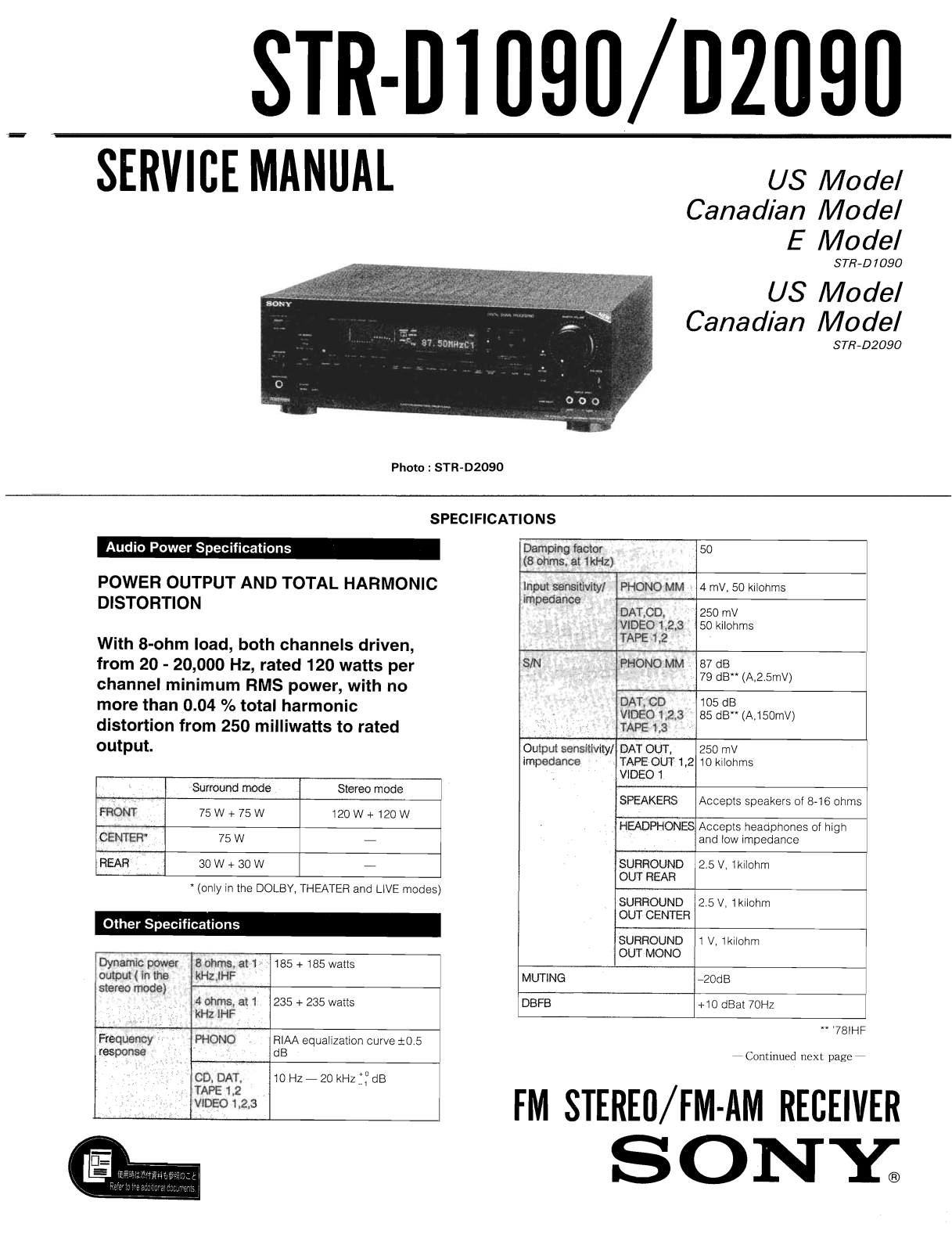 Sony STR-D1090 Service Manual