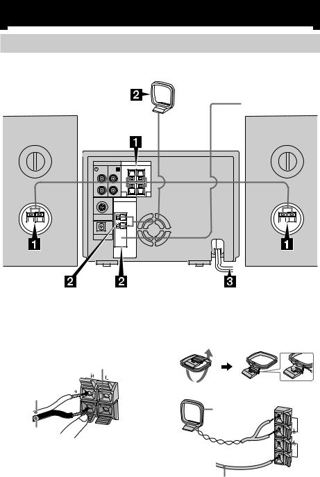 Sony CMT-PX333 User Manual