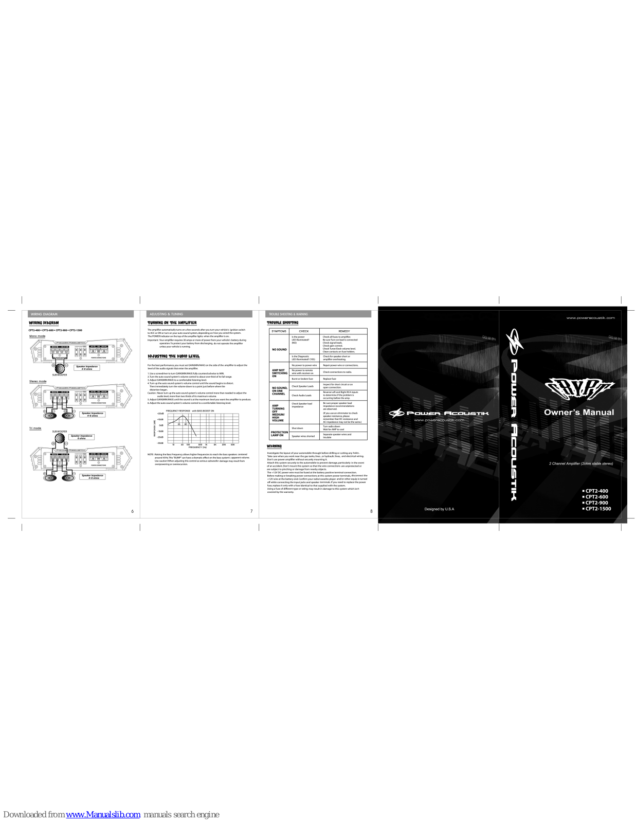 Power Acoustik CRYPT CPT2-400, CRYPT CPT2-1500, CRYPT CPT2-900, CRYPT CPT2-600 Owner's Manual