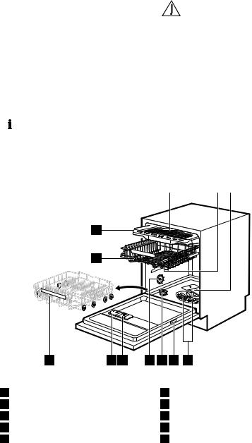 AEG FSK52917Z User Manual