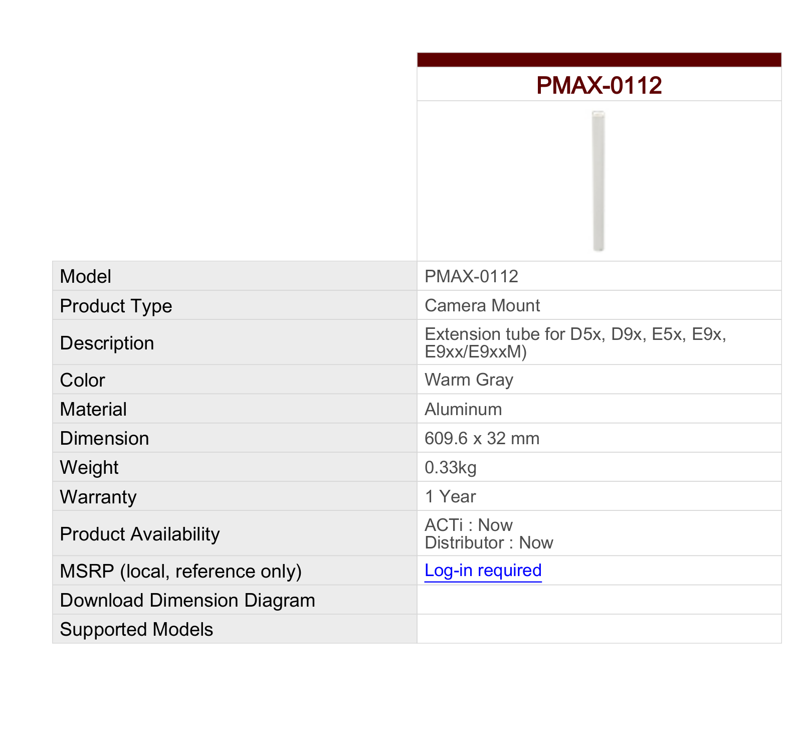 ACTi PMAX-0112 Specsheet