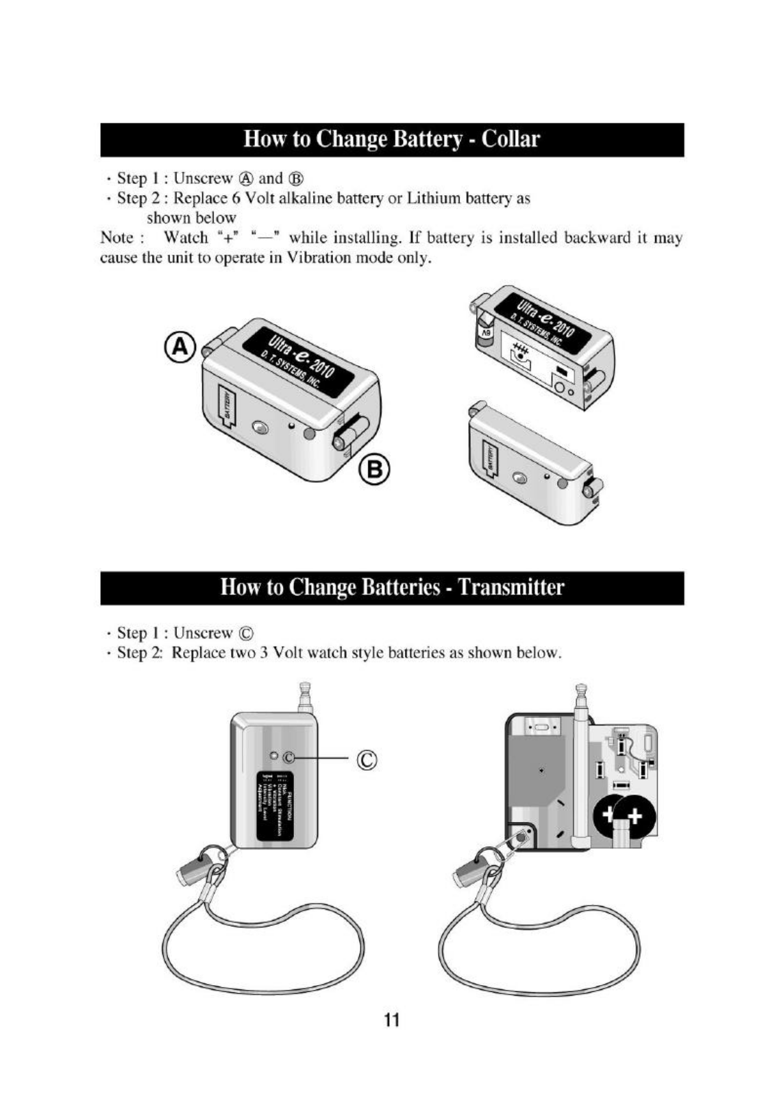 D T Systems ULTRA2001RX, ULTRA2000RX, ULTRA2001TX User Manual