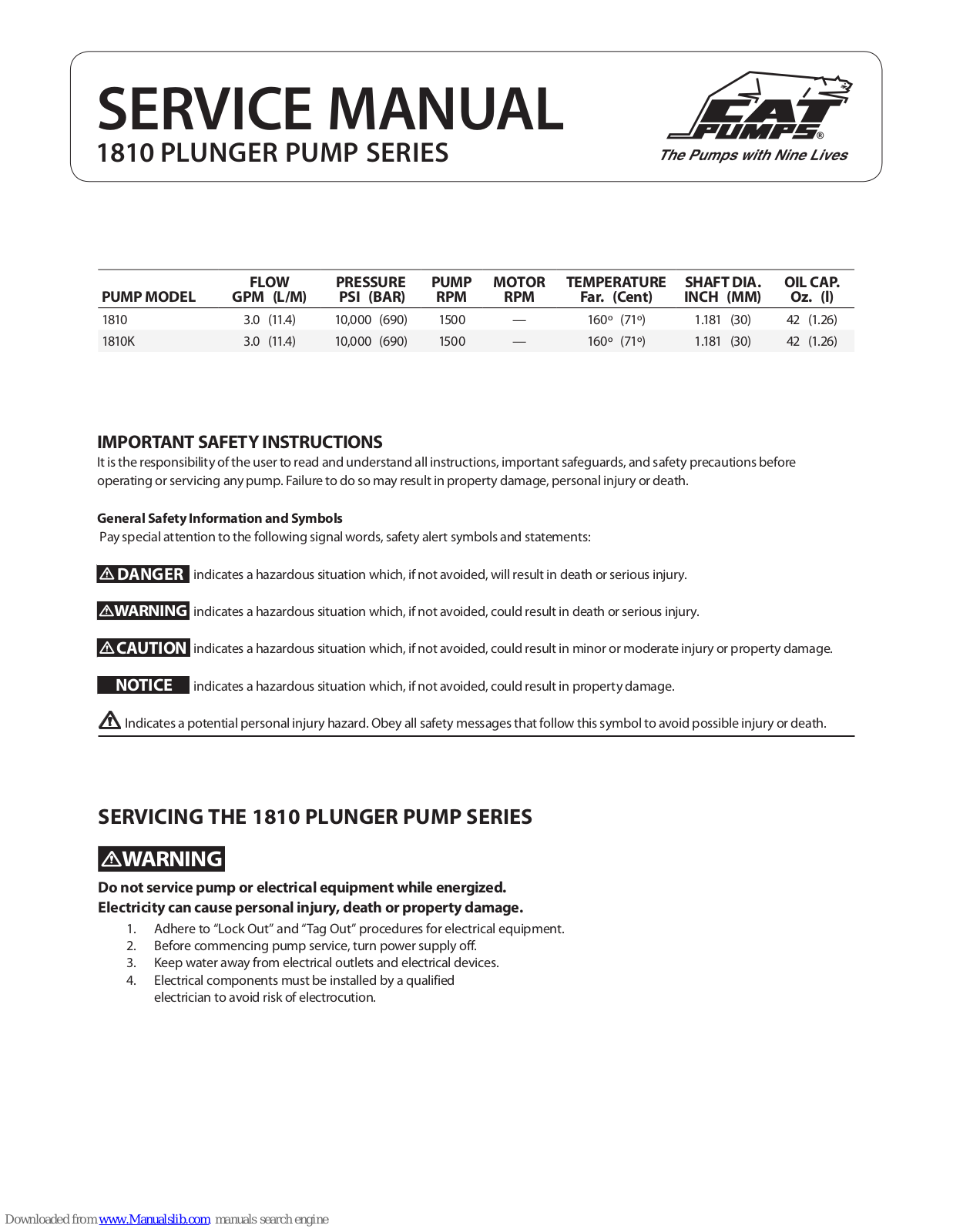 CAT Pumps 1810 Series, 1810, 1810K Service Manual