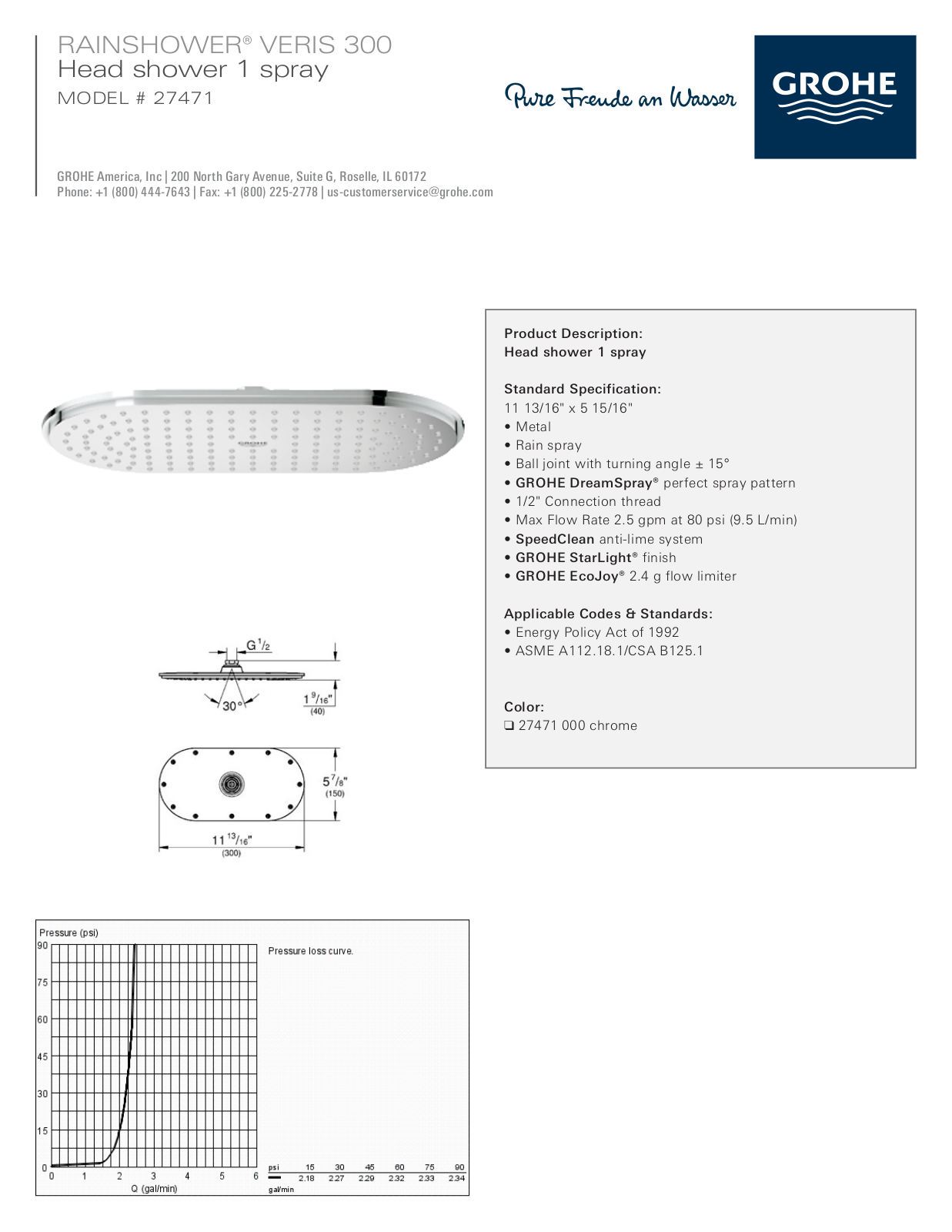 GROHE GRH4406 Specifications - ManualMachine.com