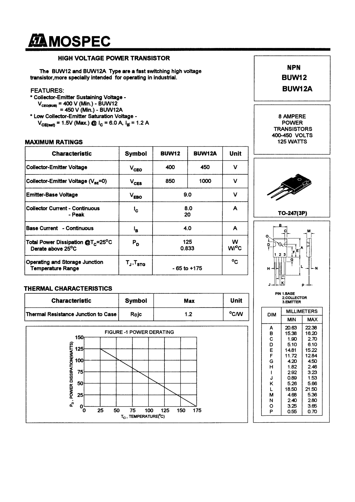 MOSPEC BUW12A, BUW12 Datasheet