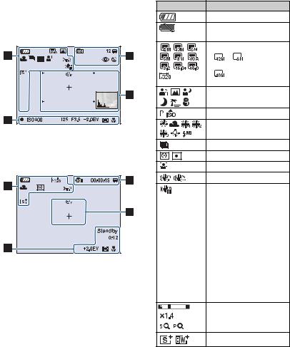 Sony DSC-S950, DSC-S980 Handbook