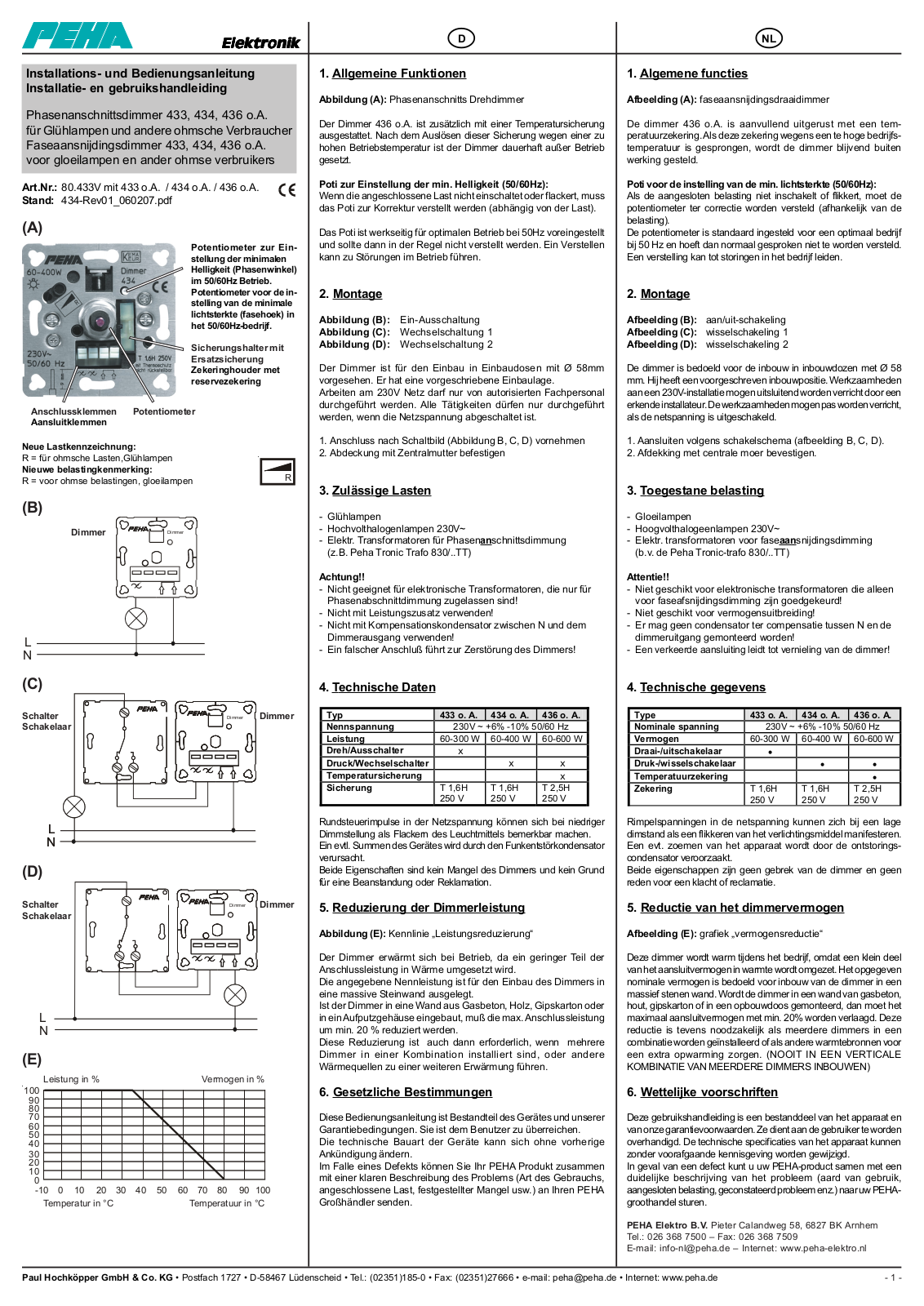 PEHA 433, 434, 436 User guide