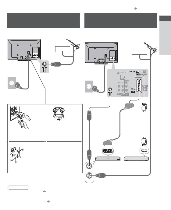 PANASONIC TX-P42UT30Y, TX-P50UT30Y User Manual