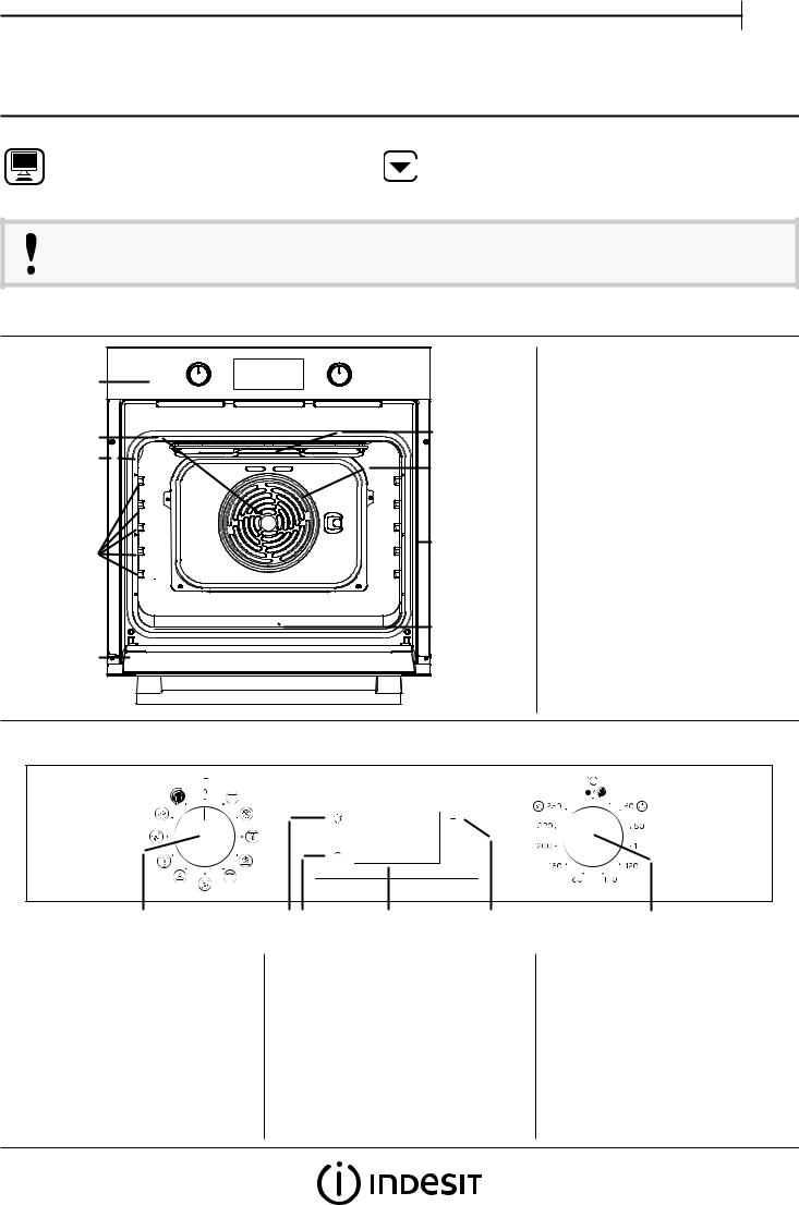 INDESIT IFW 4844 H BL Daily Reference Guide