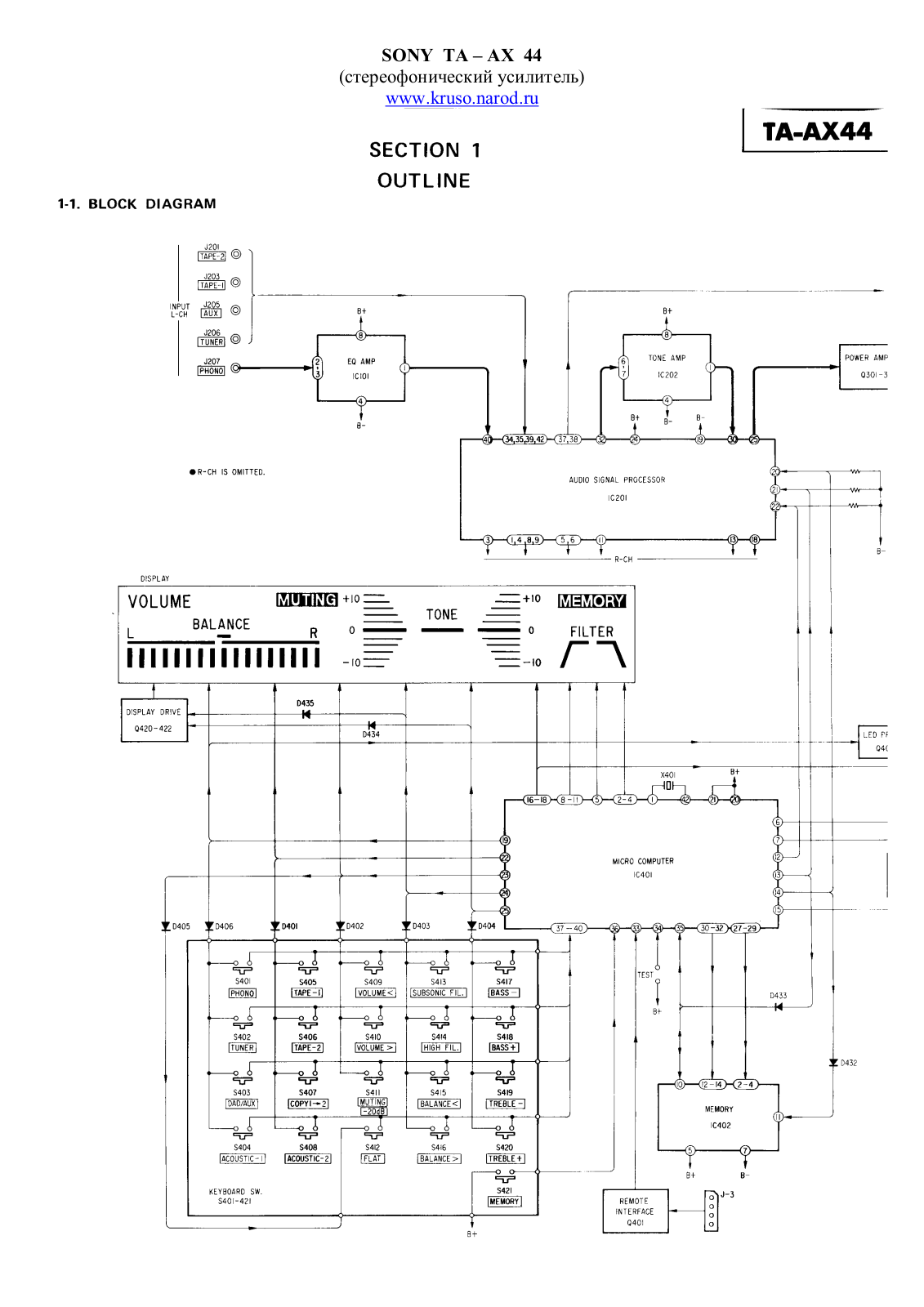 Sony TA-AX44 Service Manual