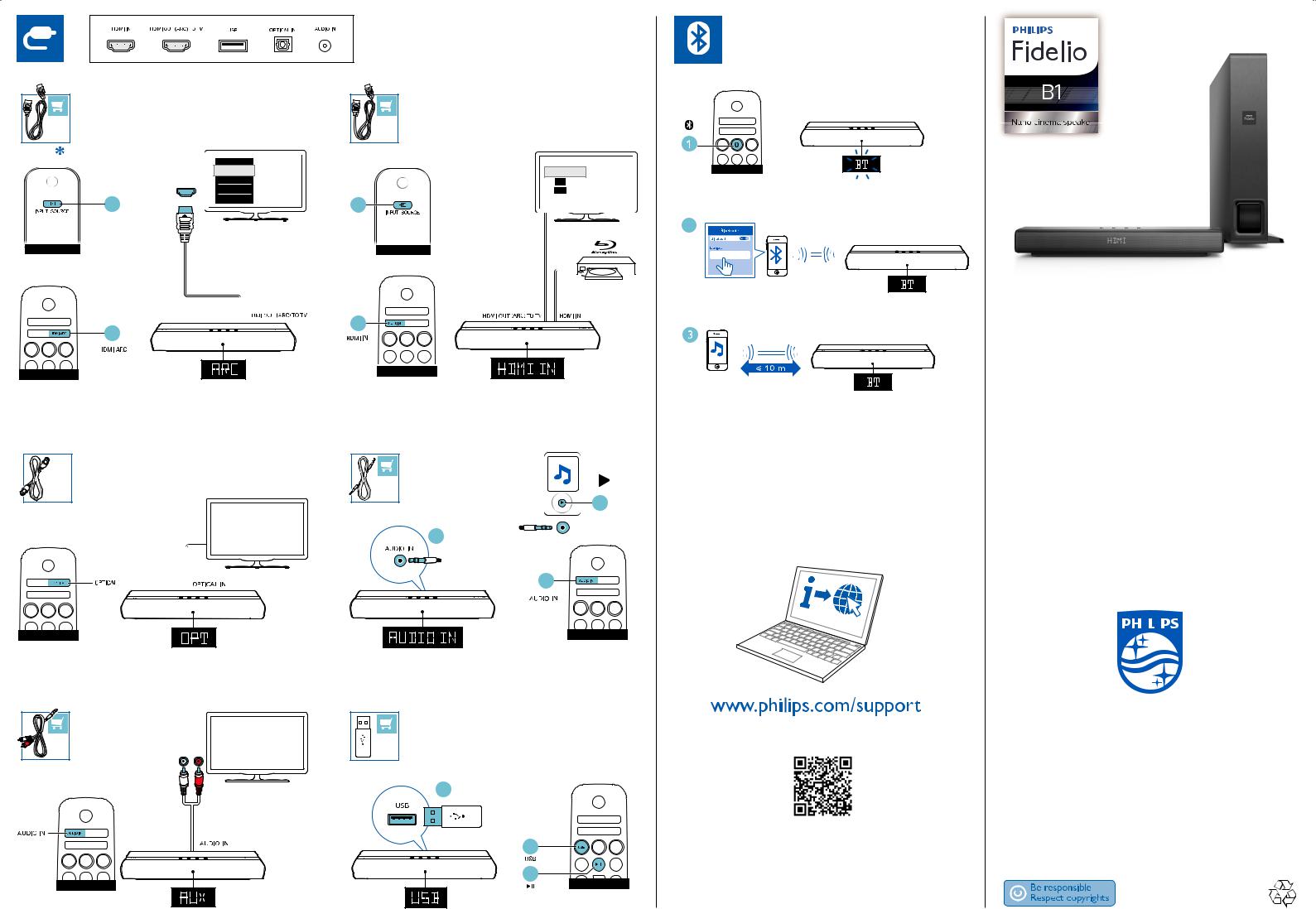 Philips B1 Getting Started Guide