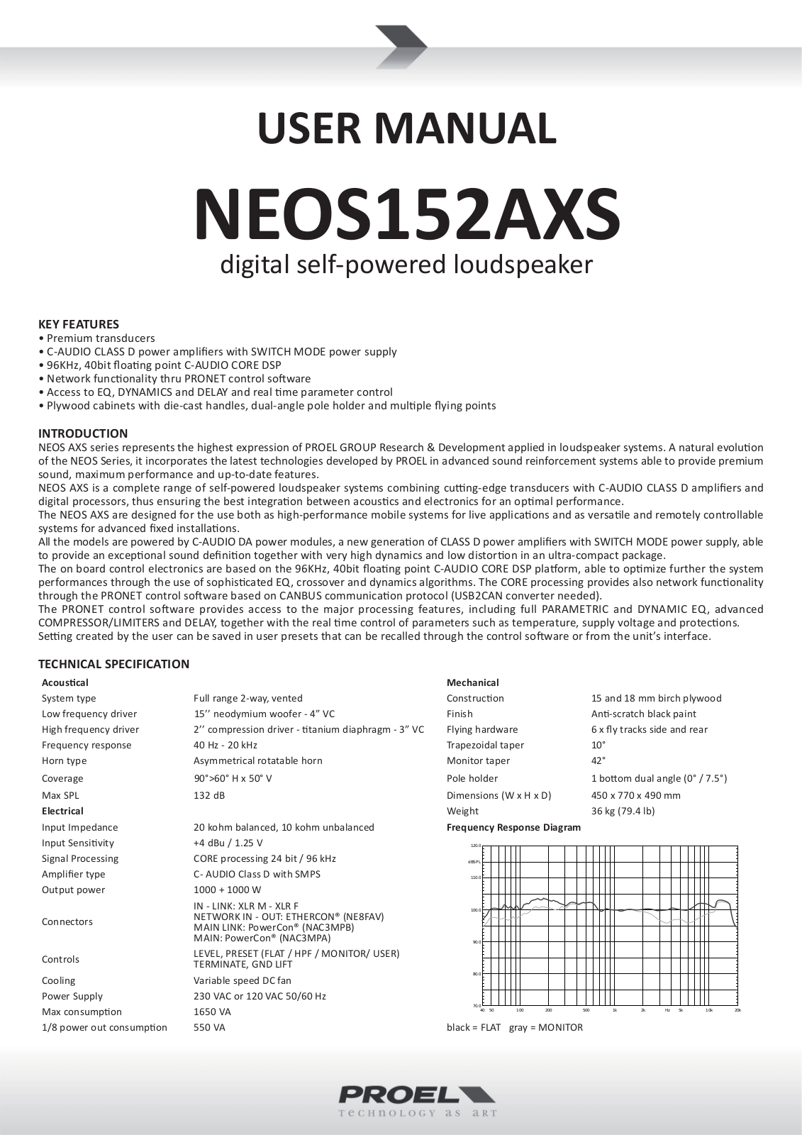 Proel NEOS152AXS User Manual