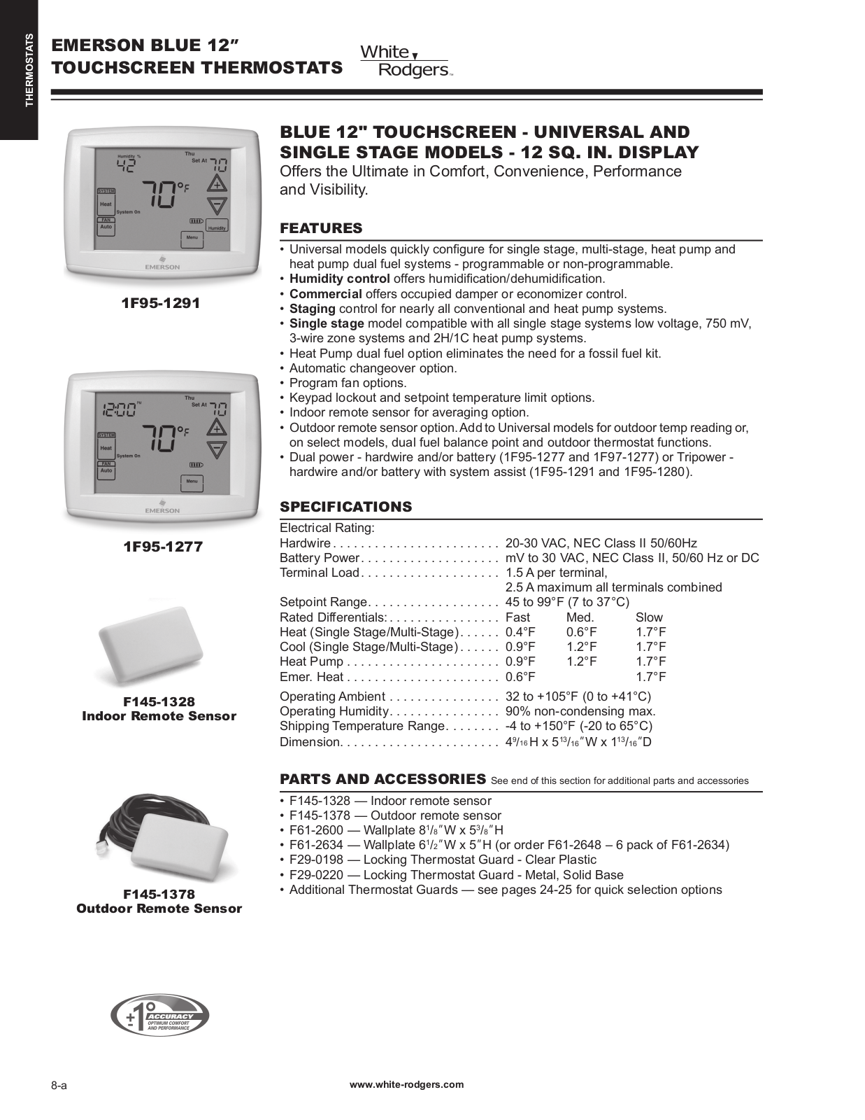 Emerson 1F95-1291, F145-1328, 1F95-1277, F145-1378 User Manual