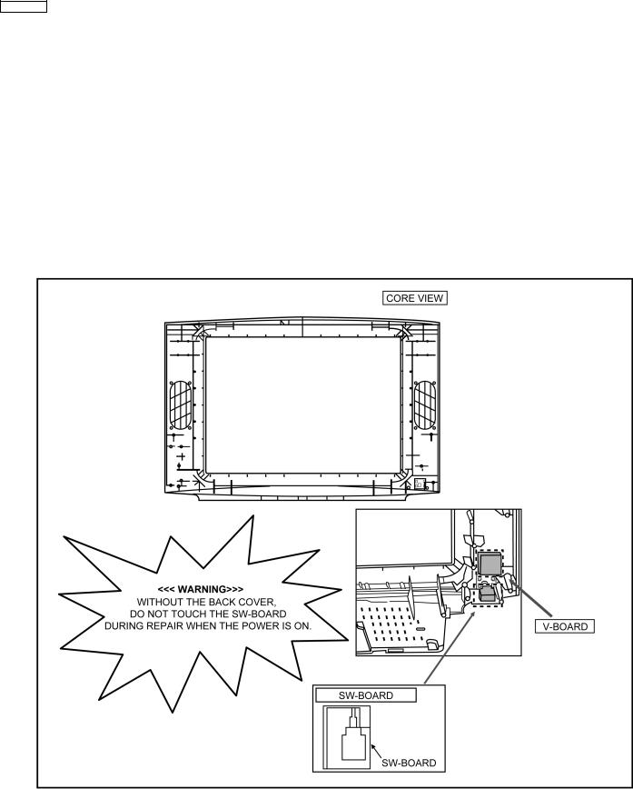 Panasonic TX-21RX20T Schematic