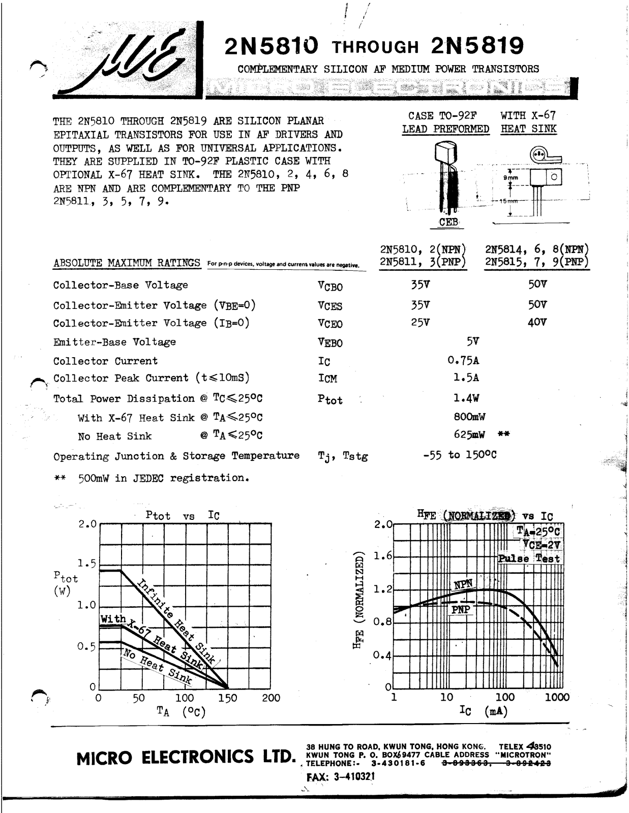 ME 2N5815, 2N5814, 2N5813, 2N5812, 2N5811 Datasheet