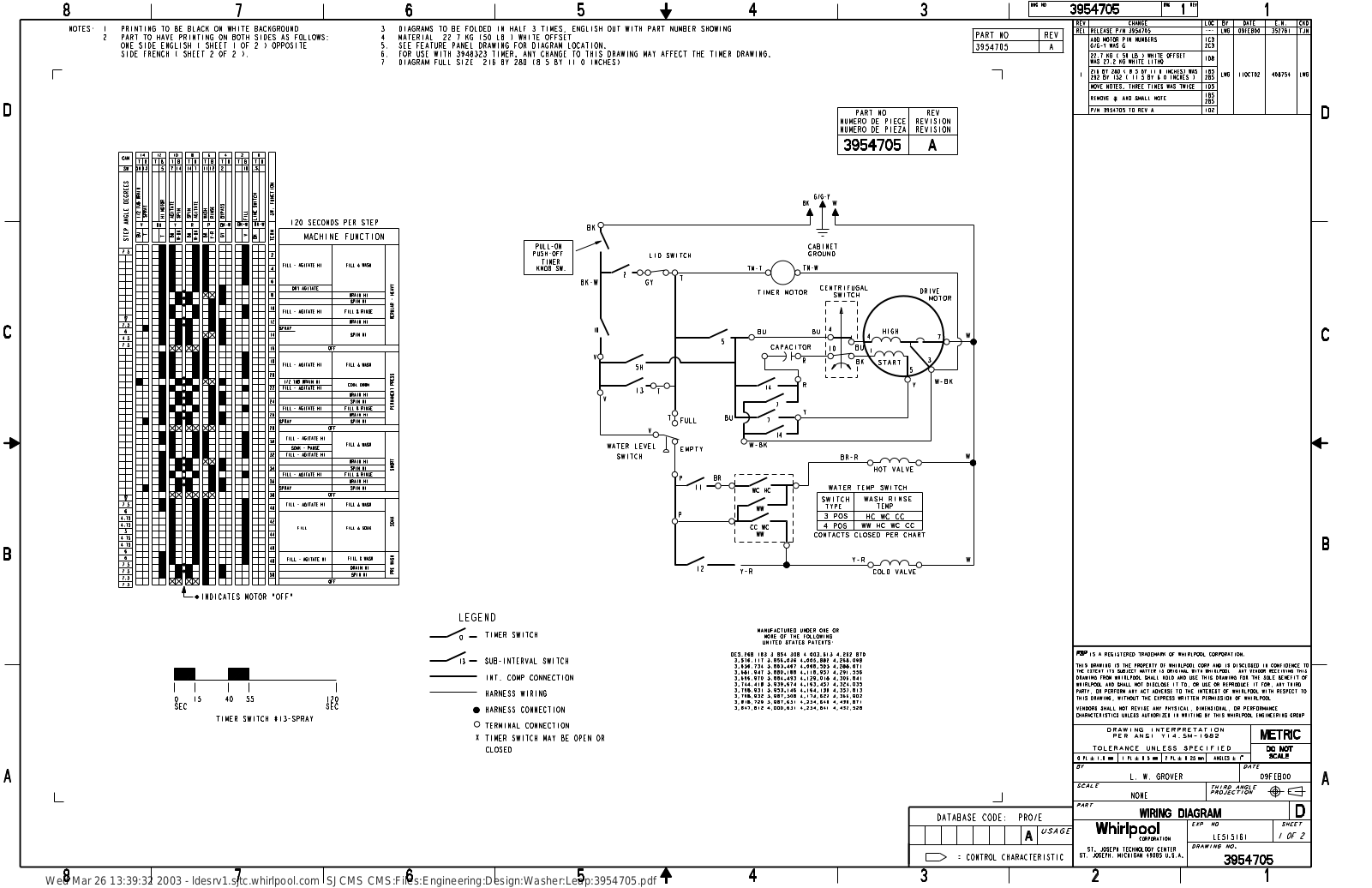 Whirlpool RAS7133KQ1 Parts Diagram