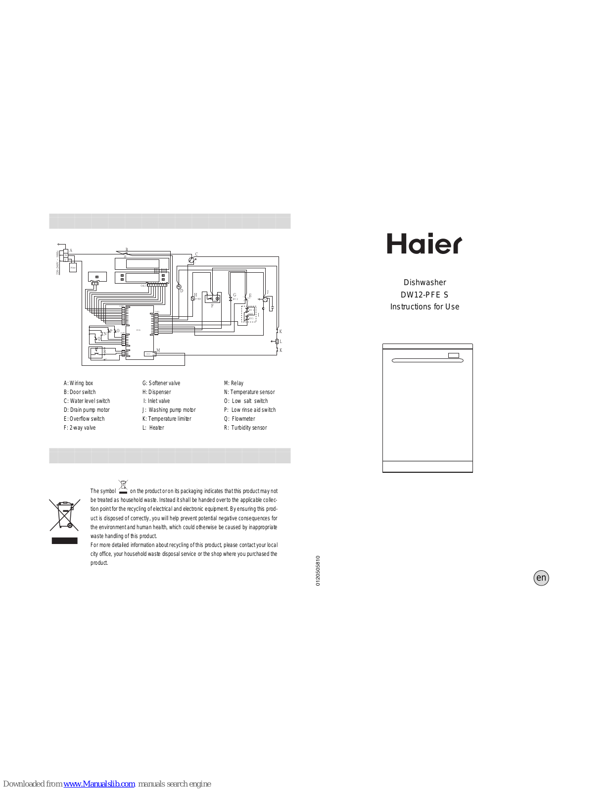 Haier DW12-PFE S Instructions For Use Manual