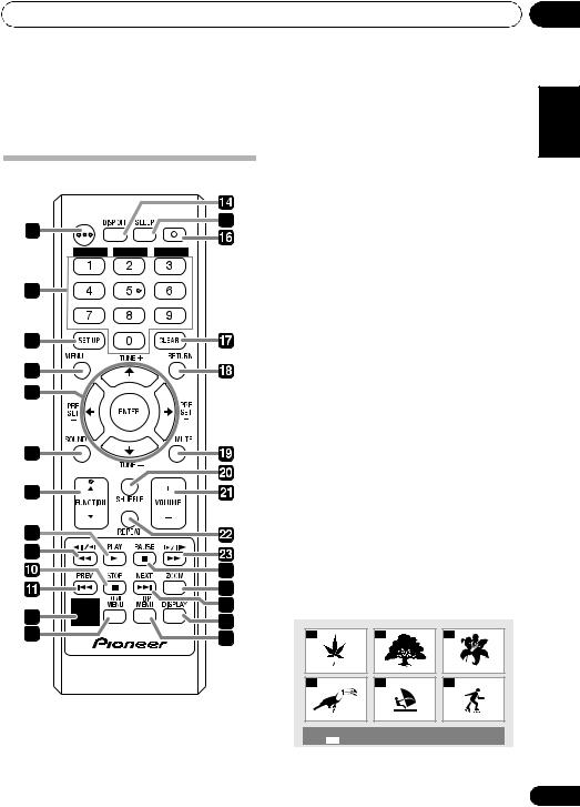Pioneer X-SMC1-S Manual