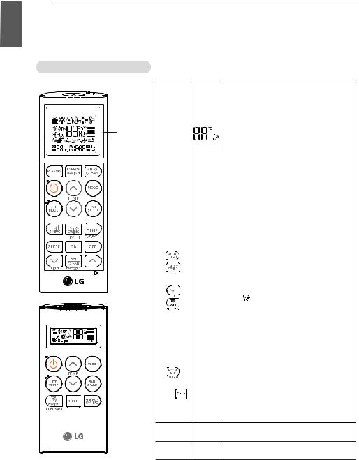 LG GSNC126E0A4, GSUC1865SA4, GSUC126E0A4, GSNC1865SA4 Owner’s Manual