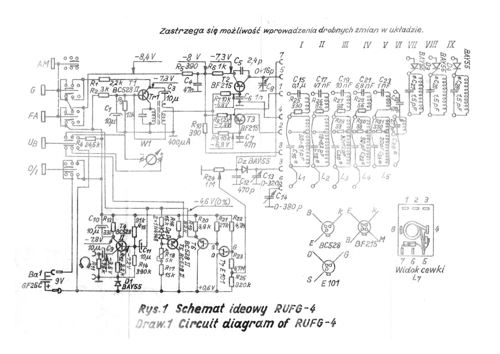 Inne RUFG-4 User Manual