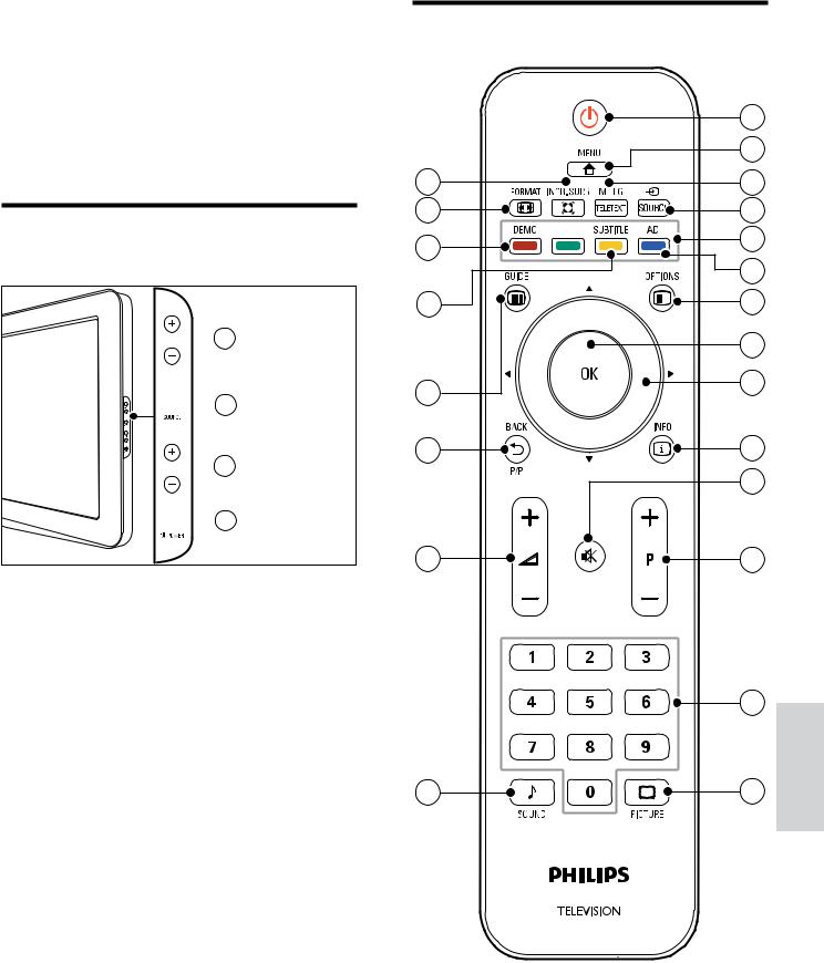 Philips 19PFL3404H/12, 22PFL3404H/12, 26PFL3404H/12, 32PFL3404H/12, 42PFL3604H/12 User Manual