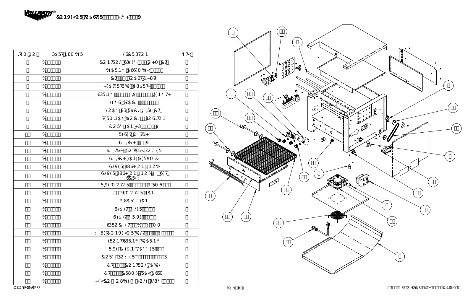 Vollrath CT4H-220950 Parts Manual