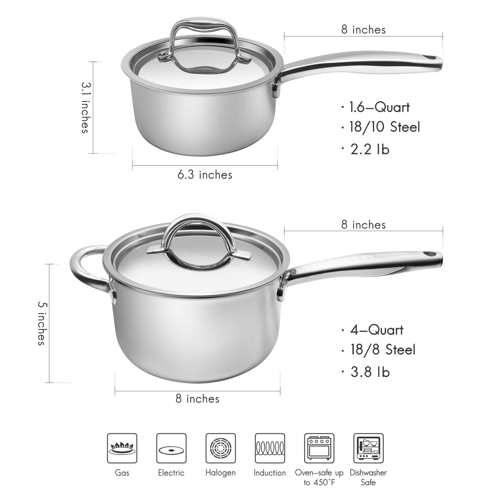 Fortune Candy FBTU1005 Specifications - ManualMachine.com