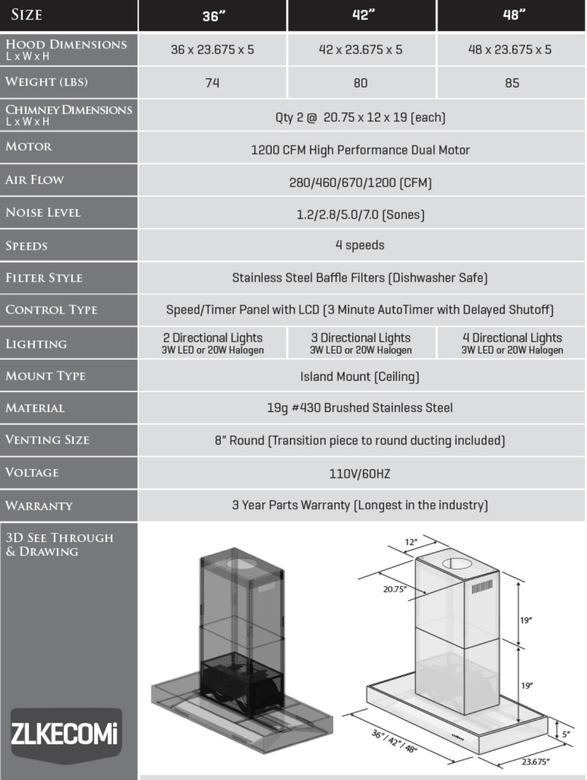 ZLINE KECOMI60 Specifications