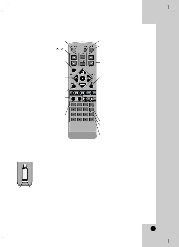 LG XC62-X0U User Manual