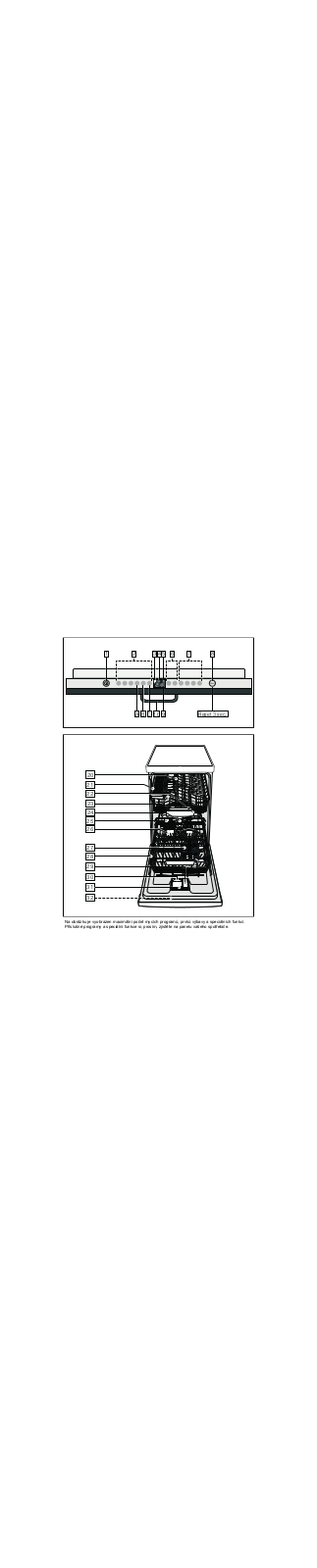 Bosch SPV50E00EU User Manual