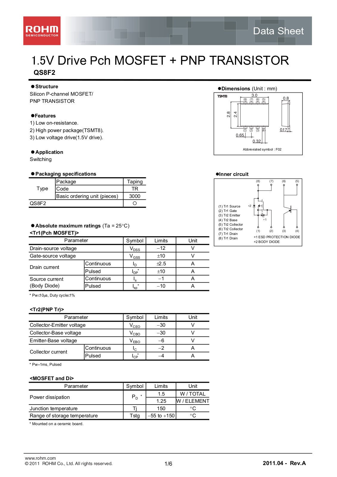 ROHM QS8F2 Technical data