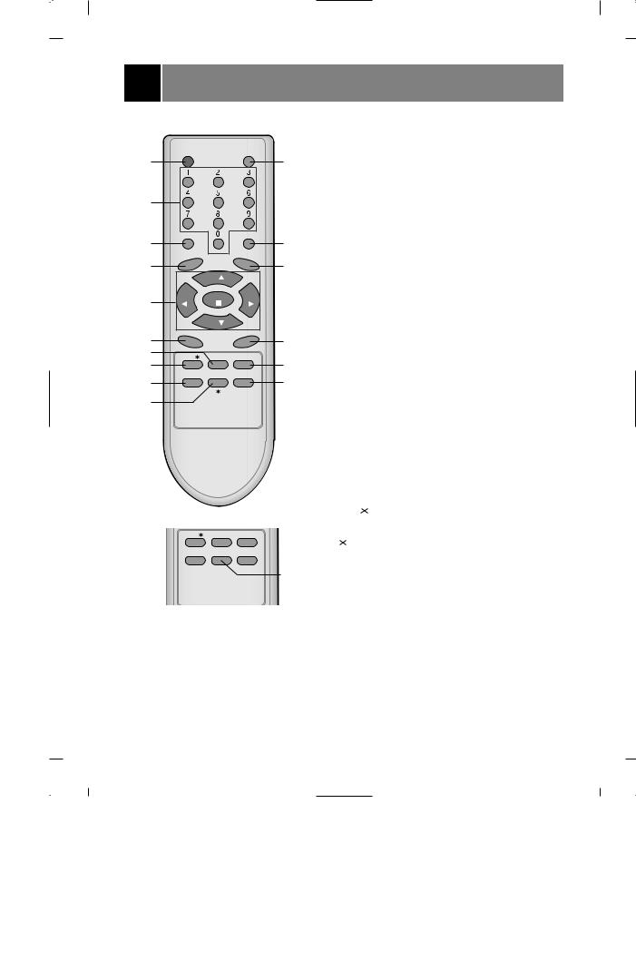 LG 21FC1RB, 21FX4AL Owner’s Manual