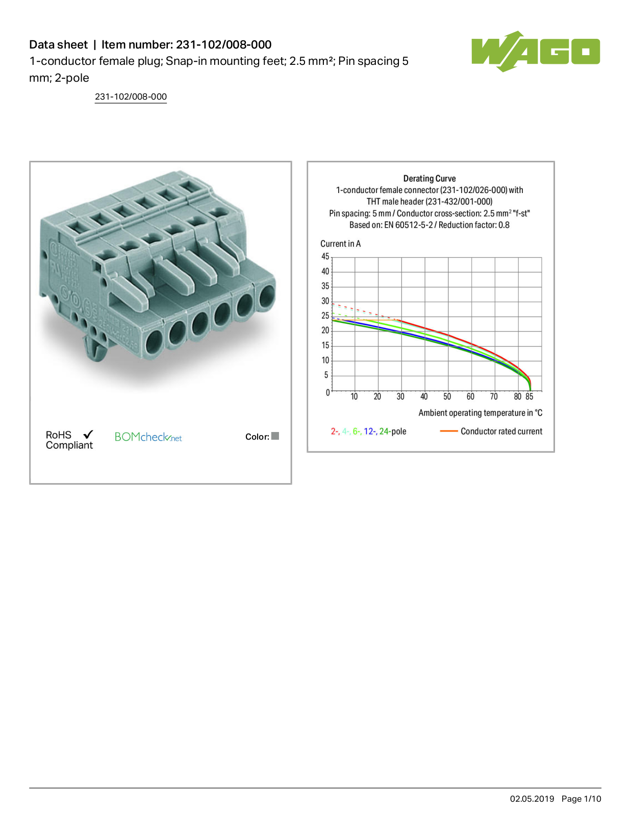 Wago 231-102/008-000 Data Sheet