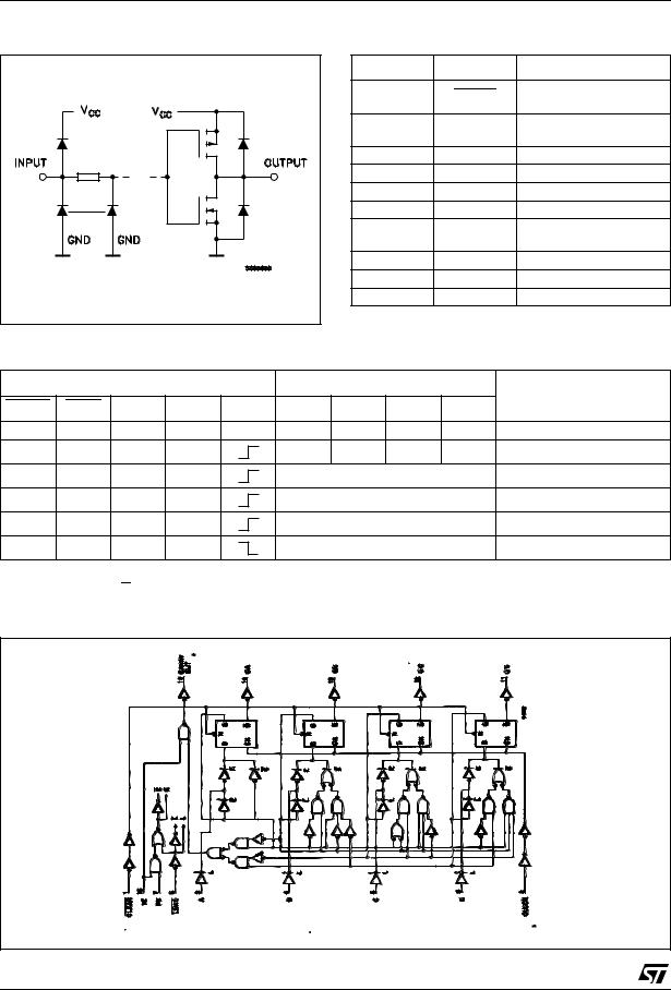 ST M74HC160 User Manual