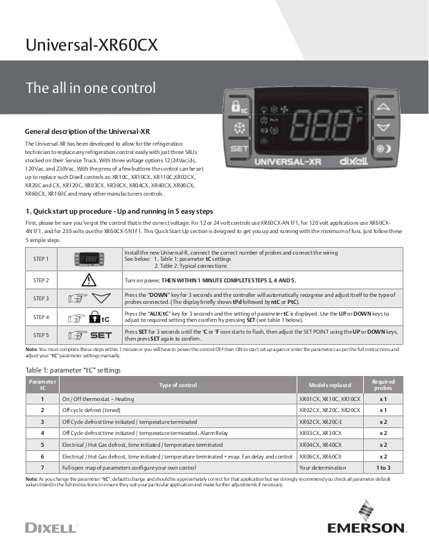 Emerson XR60CX User Manual