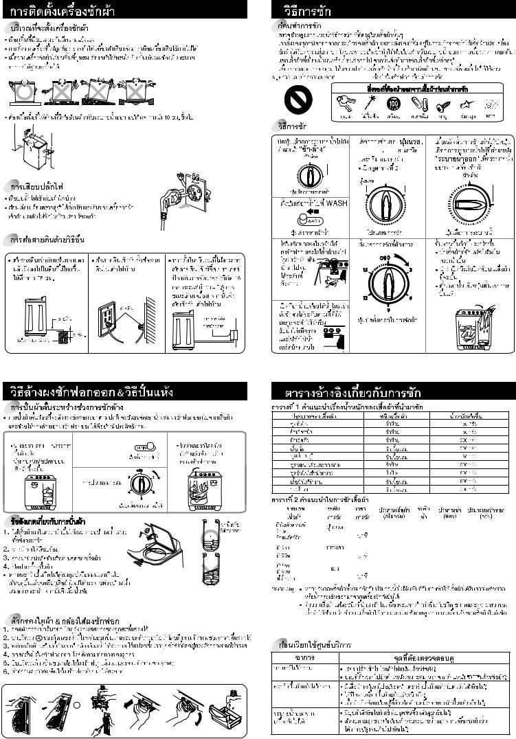 LG WP-999RT Instruction manual