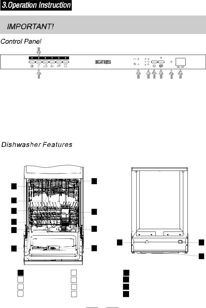 Whirlpool ADL 155 Product Sheet