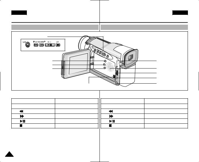 Samsung VP-D21I, VP-D21, VP-D20 User Manual