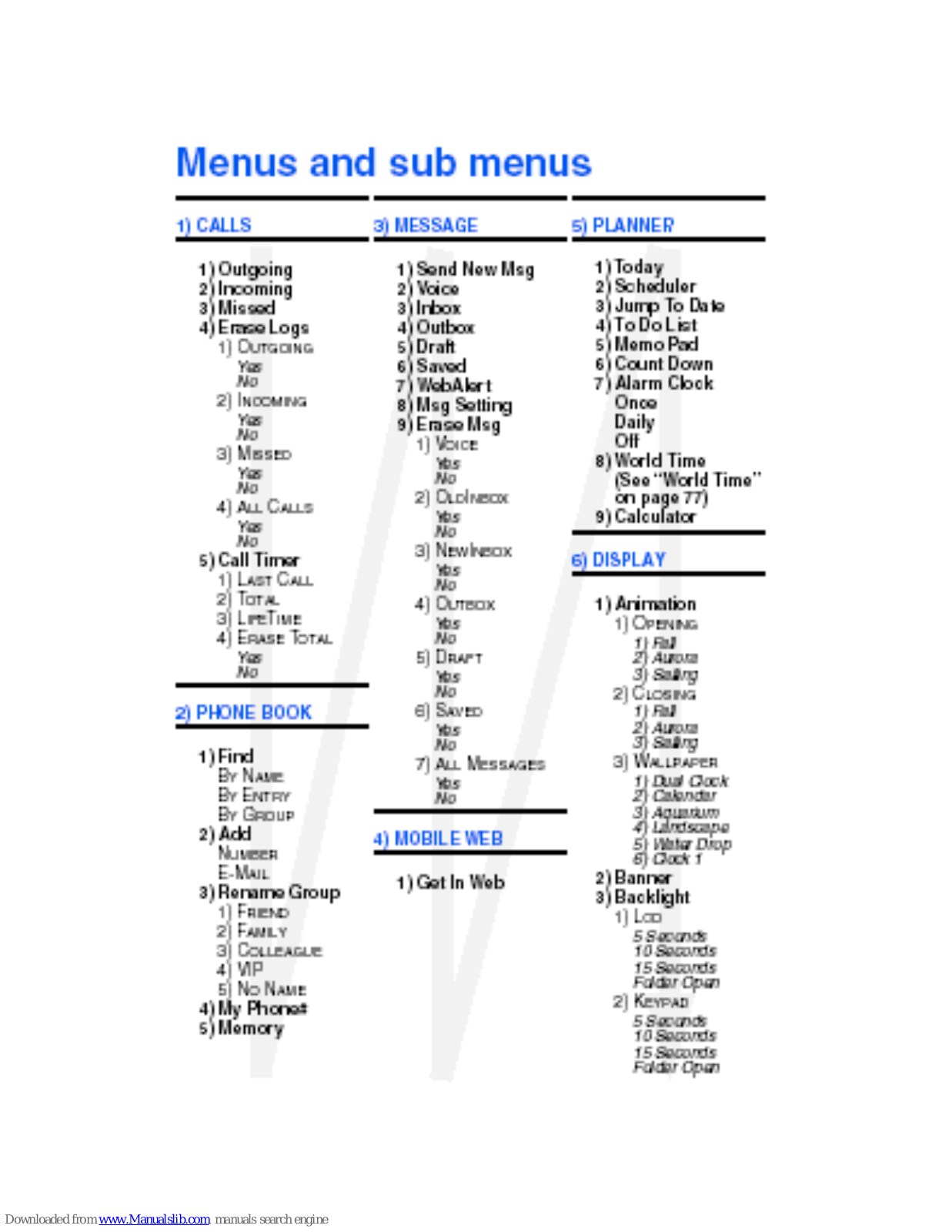 Samsung BSCH-A650, SCH-A650, SCH-A650P, SCH-A650T Menu Manual