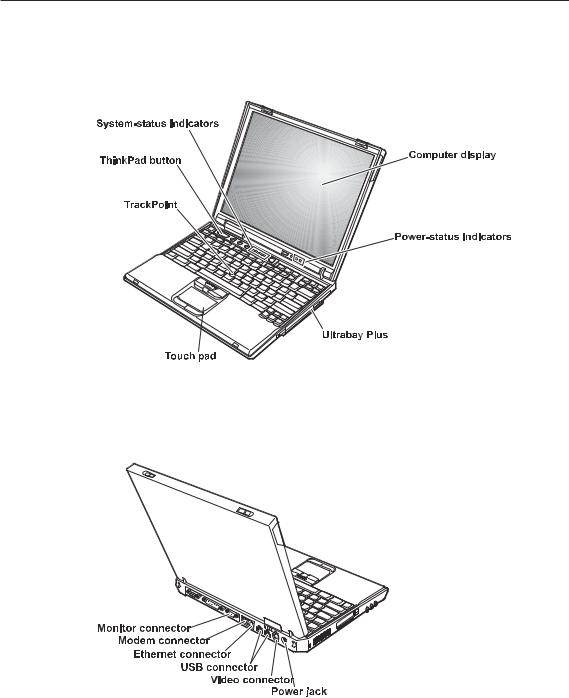 LENOVO ThinkPad T30 User Manual