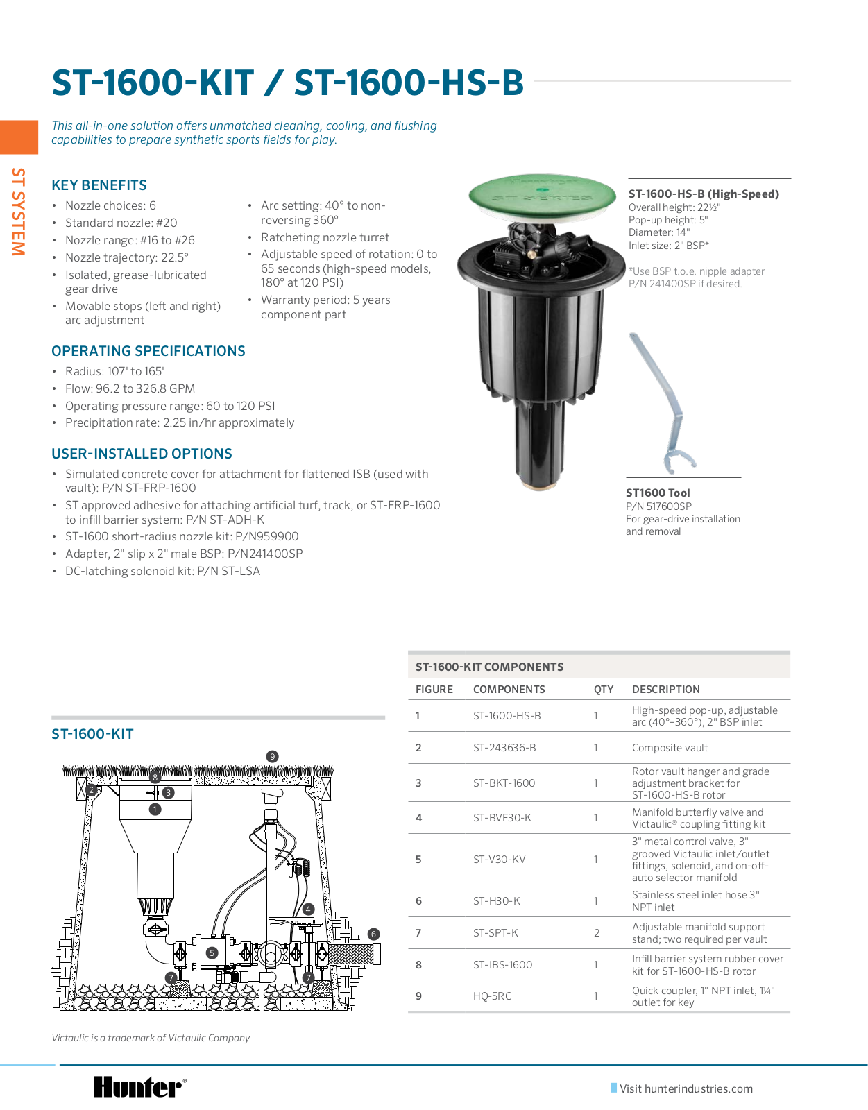 Visit ST-1600-KIT User manual