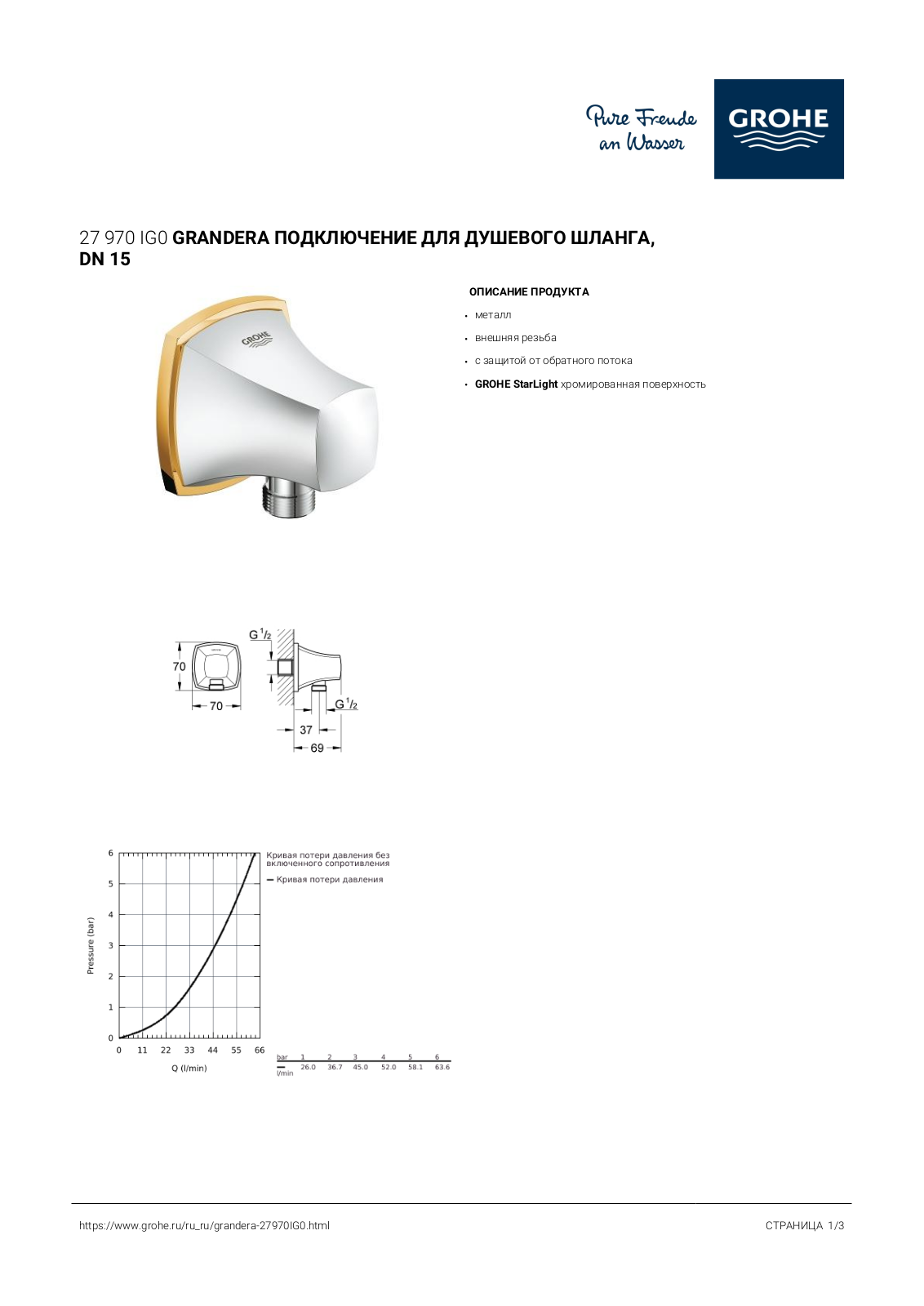 Grohe 27970IG0 User guide