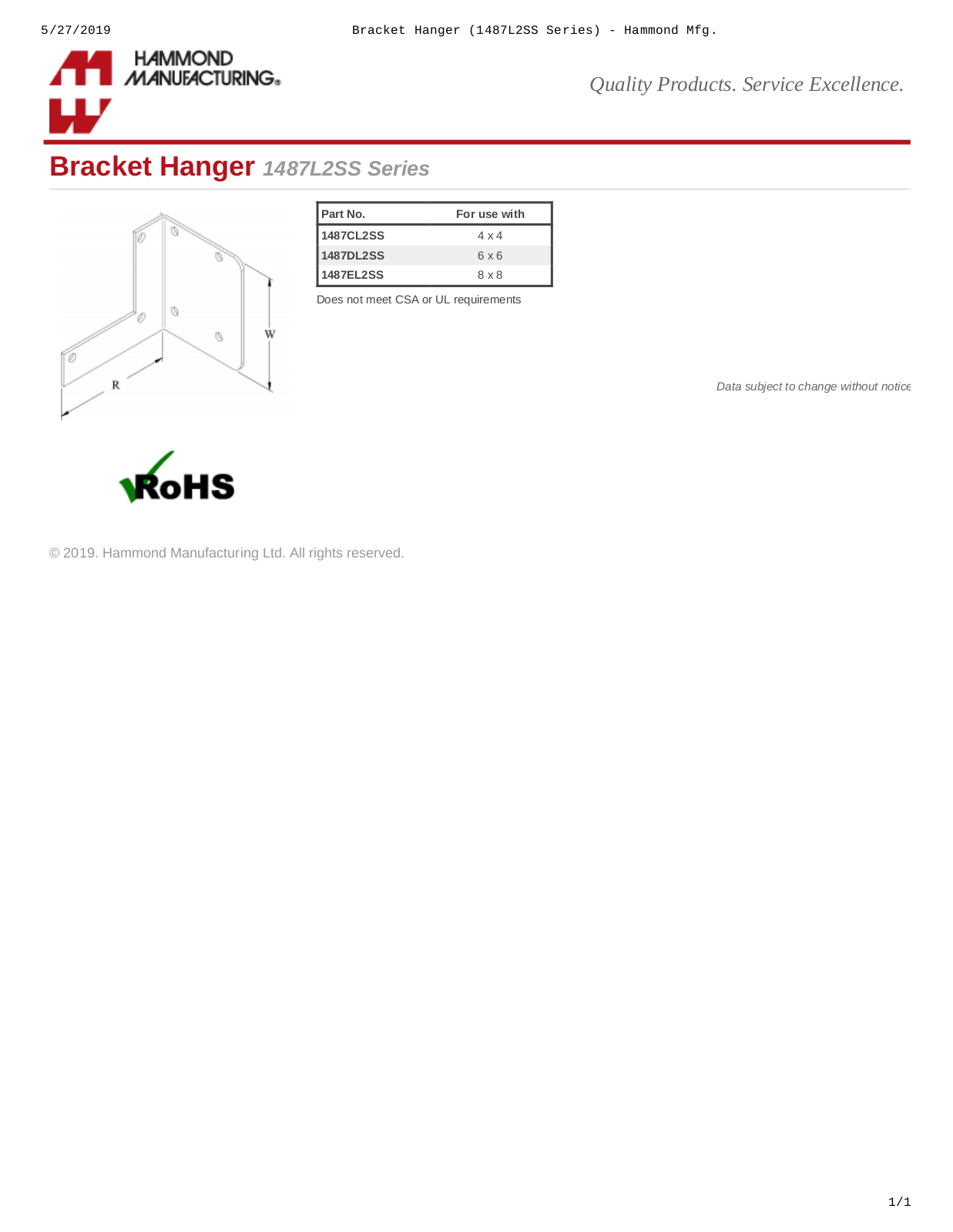 Hammond Manufacturing 1487L2SS Series Catalog Page