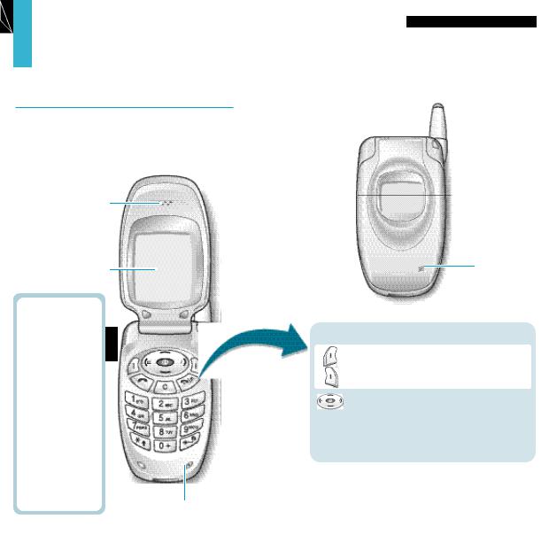 Samsung SGH-T100 User Manual