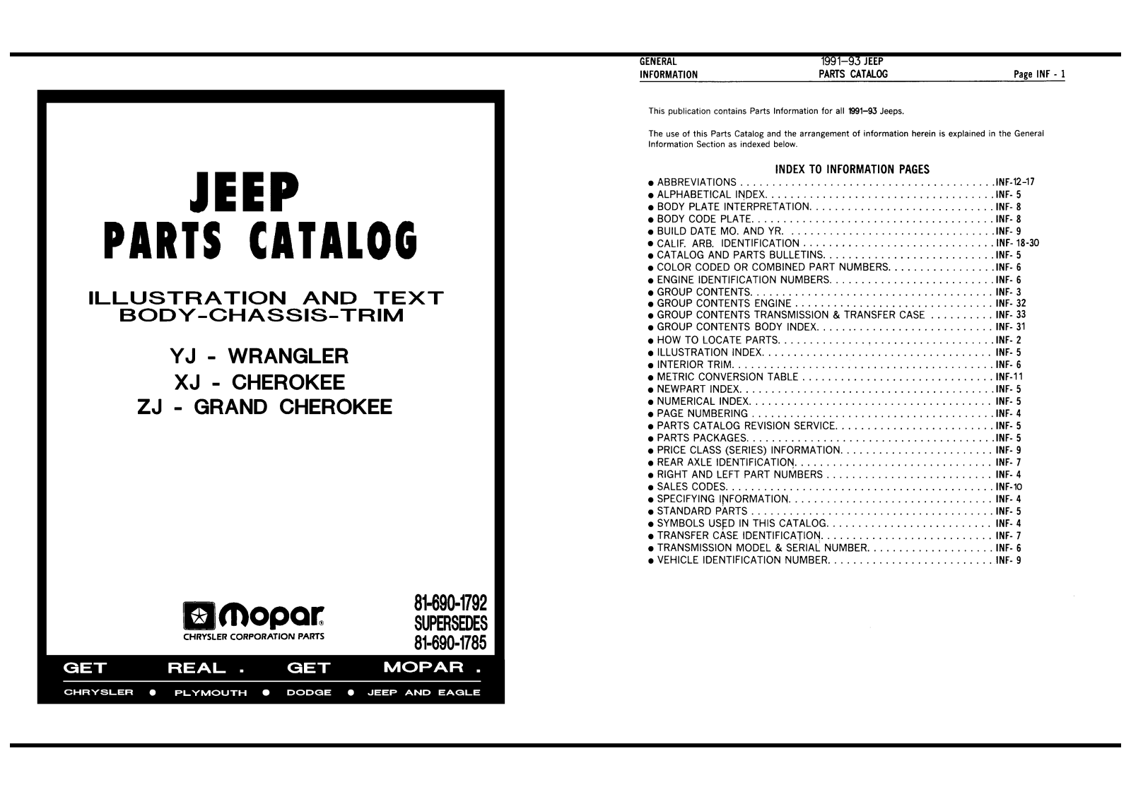 Jeep Wrangler 1991 1993, Grand Cherokee 1991 1993, Cherokee 1991 1993 User Manual