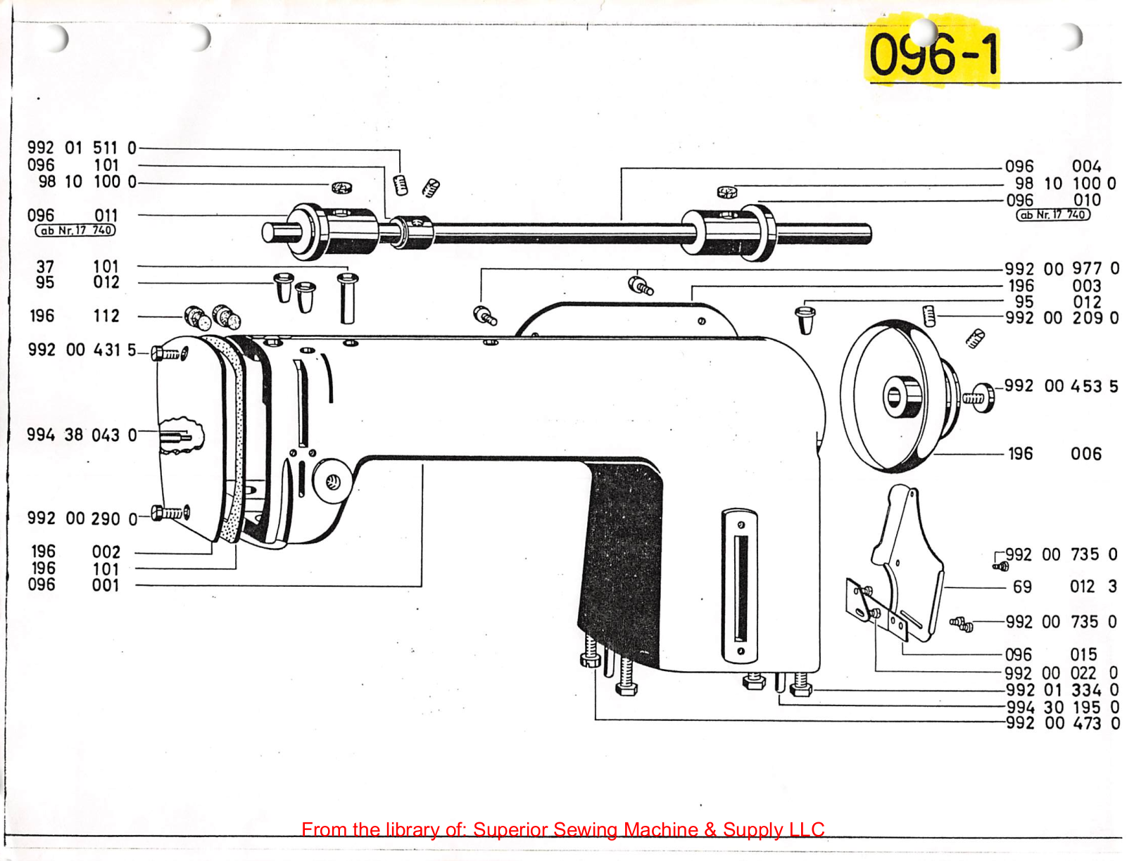 Adler 96-1 User Manual